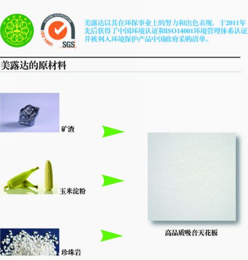 泰山礦棉板原材料